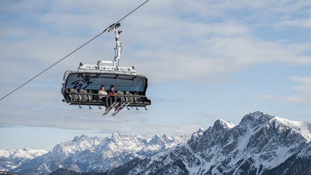 Ski & Fun - 4 notti - cover