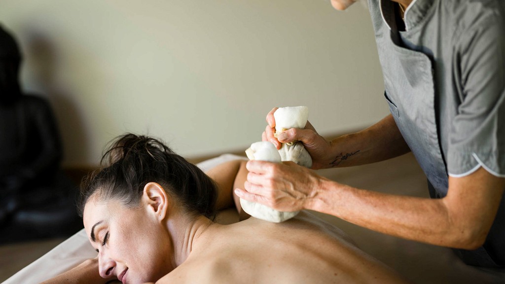 Wellness & Ayurveda nach Maß - 5 Nächte - cover